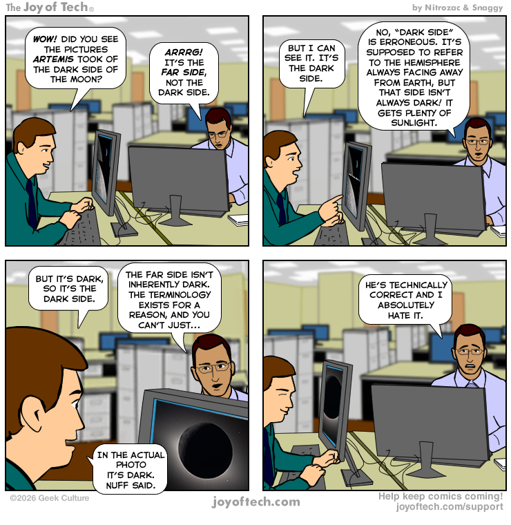 The Dark Side of the Far Side!